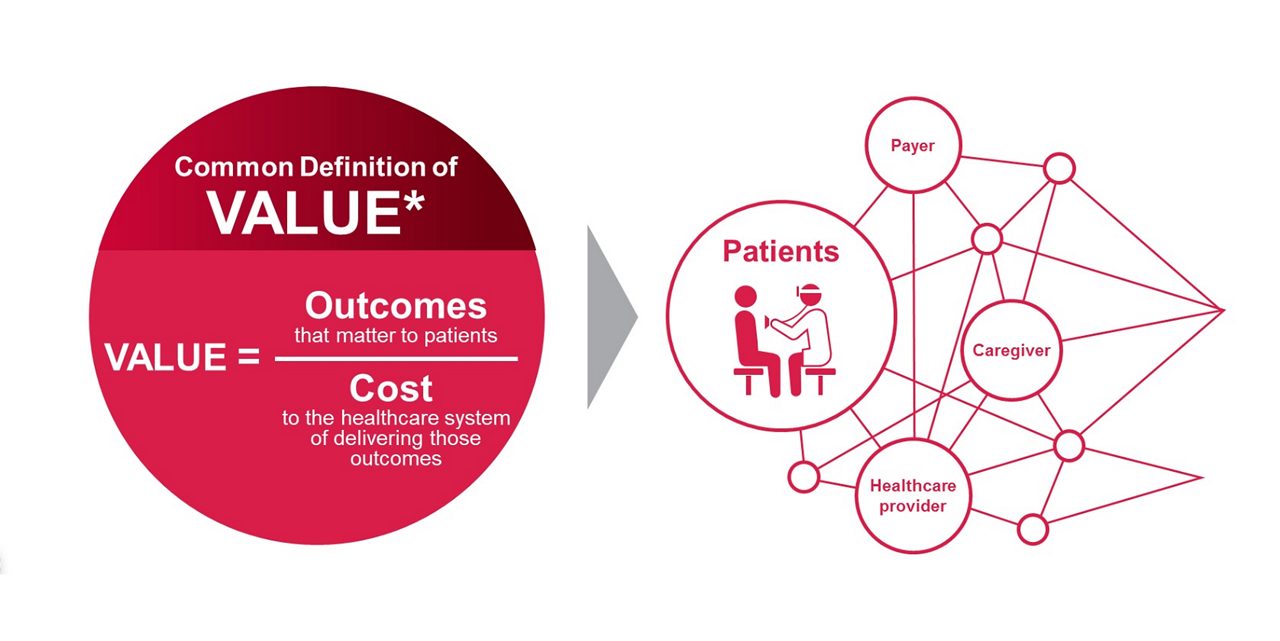 strategic-plan-ja-define-value