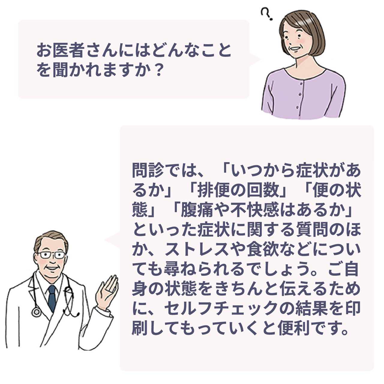 問診