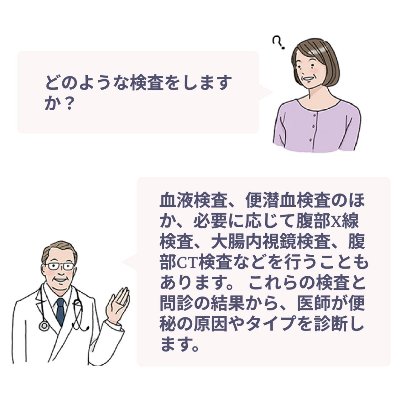 検査・診断