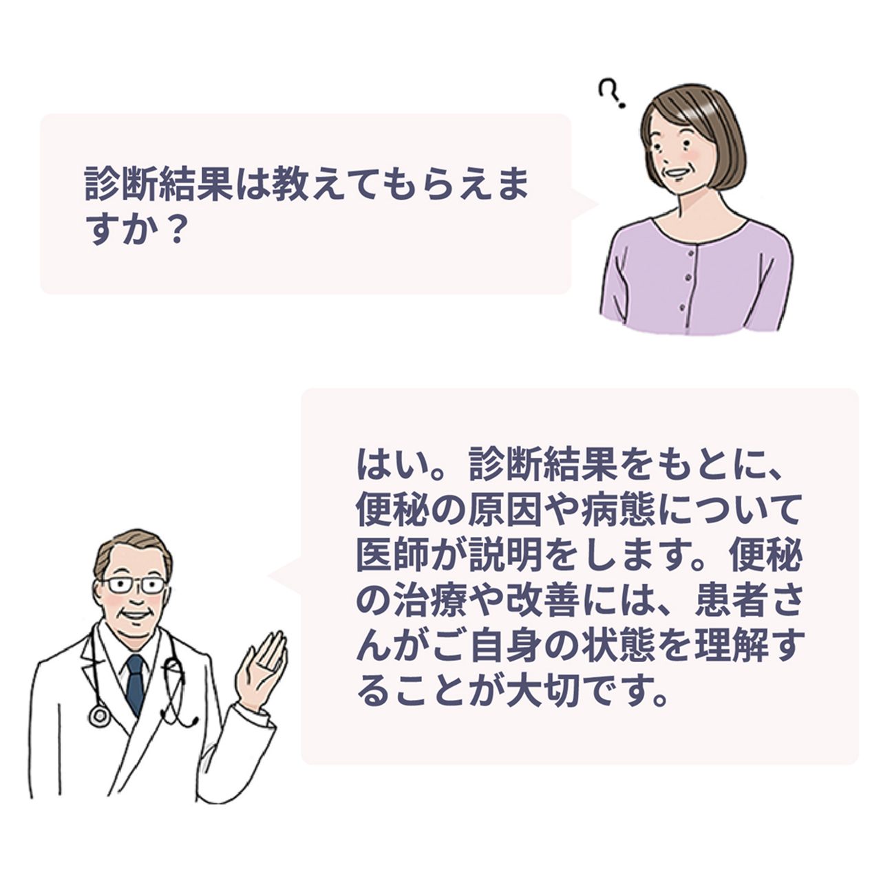 診断結果