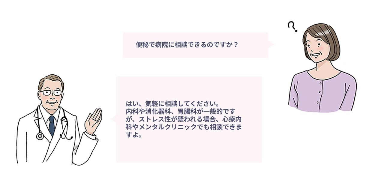 病医院を探す