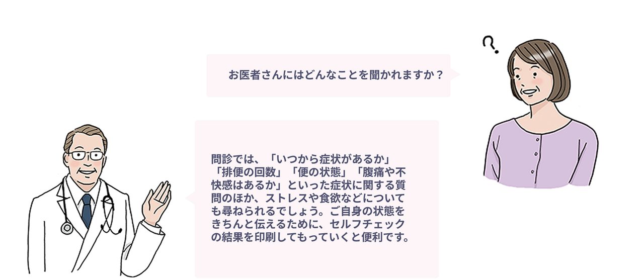 問診