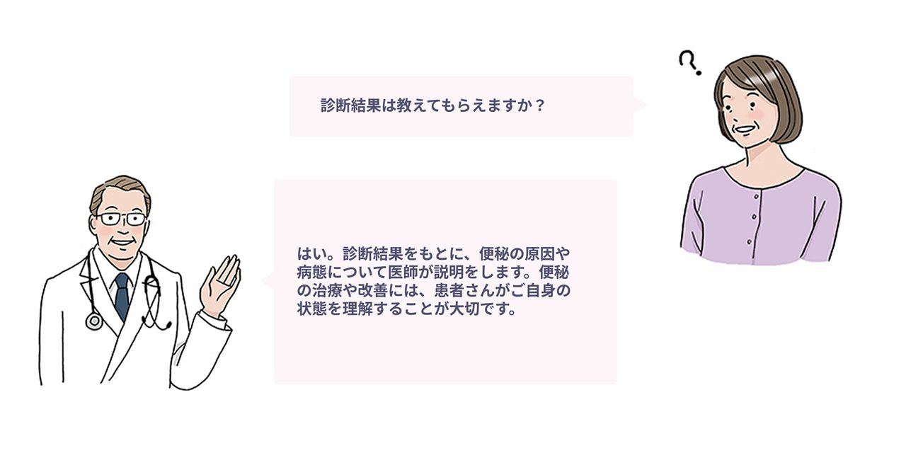 診断結果