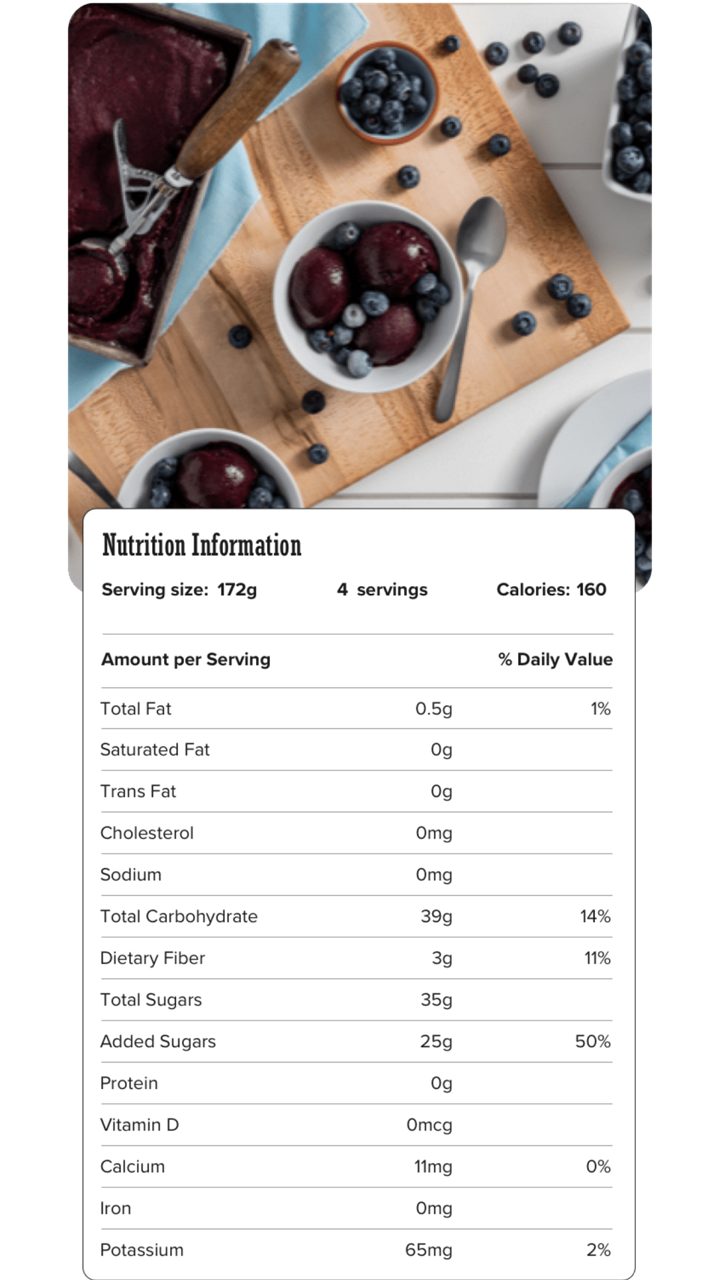 Image of nutrition information for Blueberry Sorbet including serving size of 172 grams, 4 servings per recipe, and 160 calories per serving.
