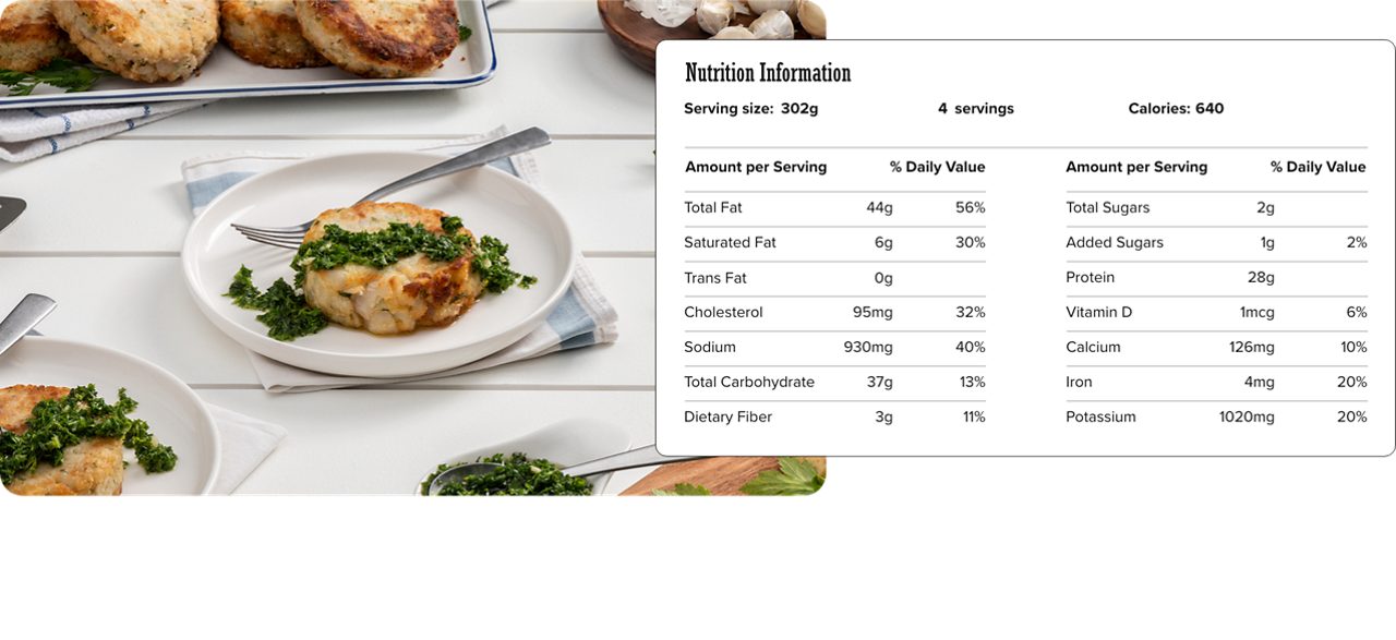 Image of nutrition information for Cod Fish Cakes with Parsley Gremolata including serving size of 302 grams, 4 servings per recipe, and 640 calories per serving.