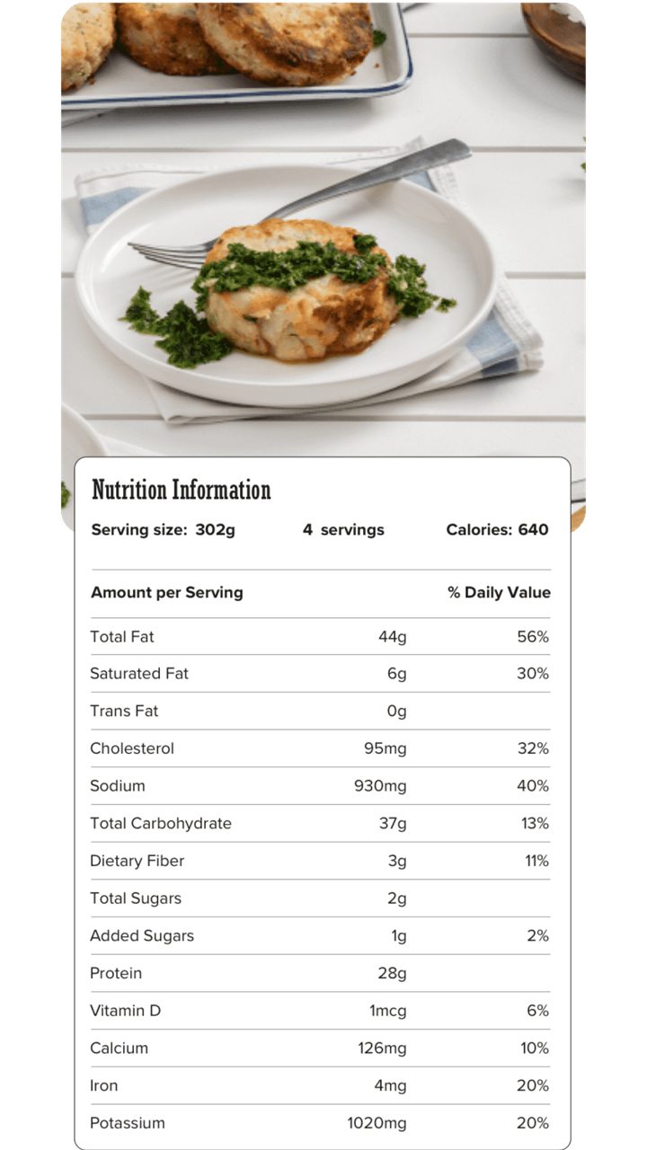 Image of nutrition information for Cod Fish Cakes with Parsley Gremolata including serving size of 302 grams, 4 servings per recipe, and 640 calories per serving.