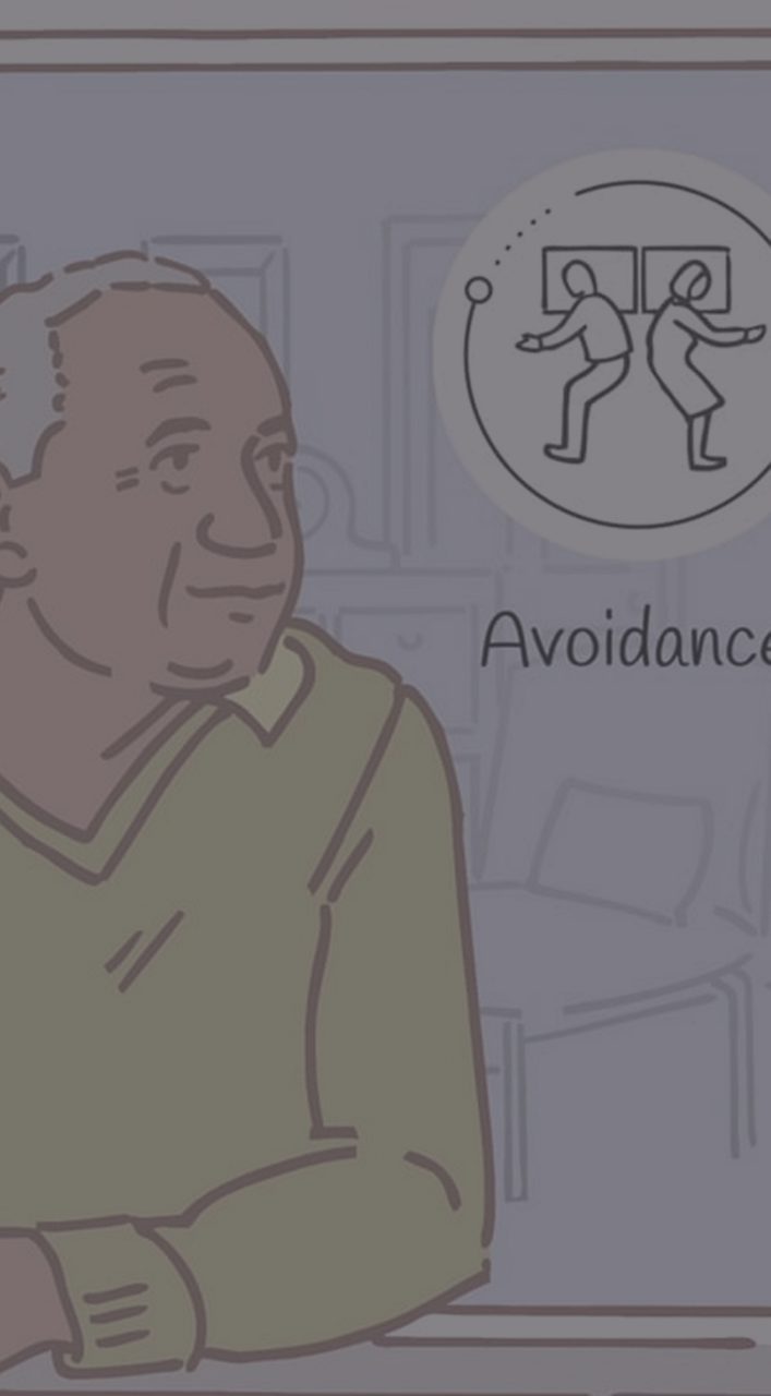 Understanding the role of your emotions