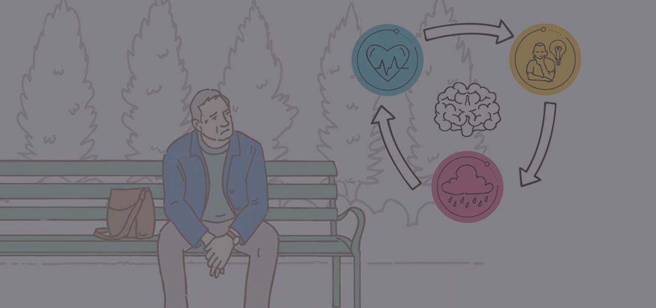 Identifying rational and irrational beliefs