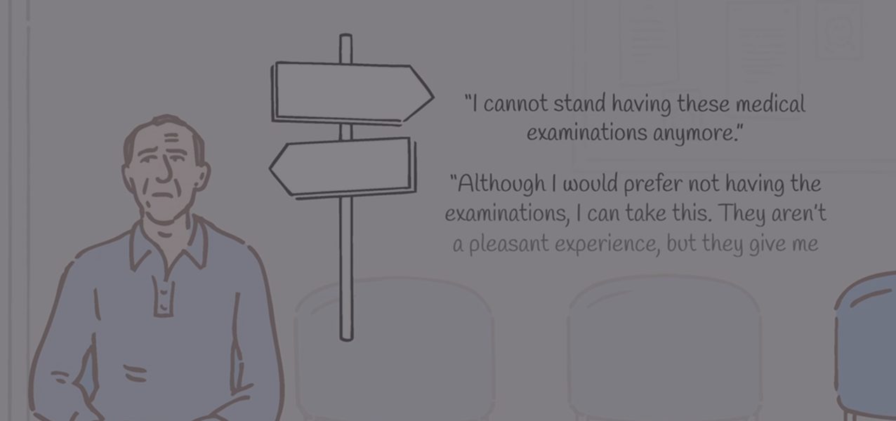 Introduction to  derivative beliefs