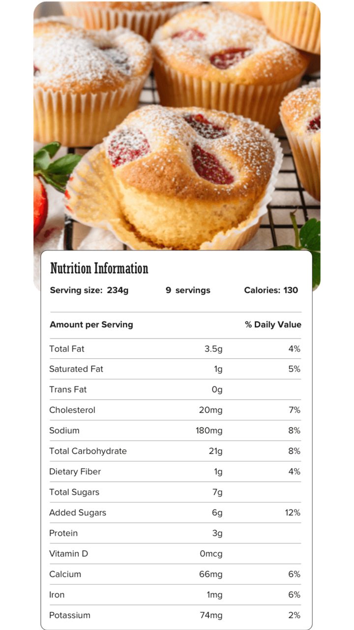 Image of nutrition information for Fabulous Fruit Muffins including serving size of 60 grams, 9 servings per recipe, and 130 calories per serving.