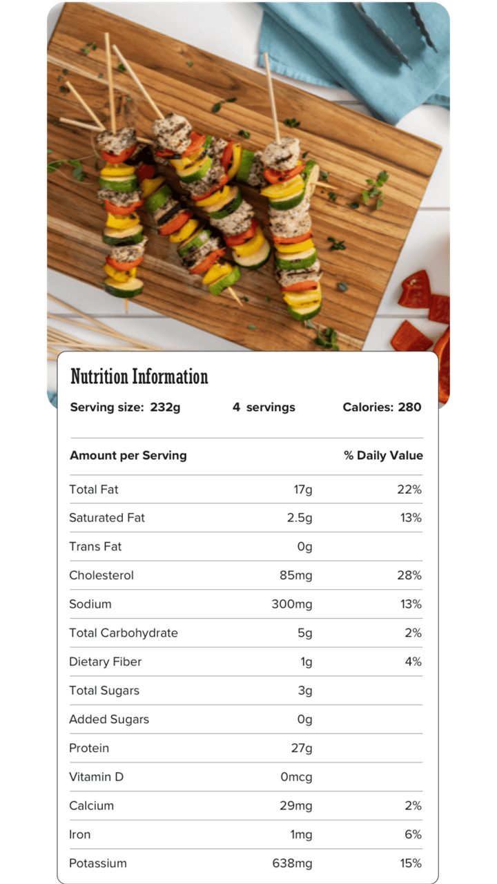 Image of nutrition information for Grilled Italian Chicken Kabobs including serving size of 232 grams, 4 servings per recipe, and 280 calories per serving.