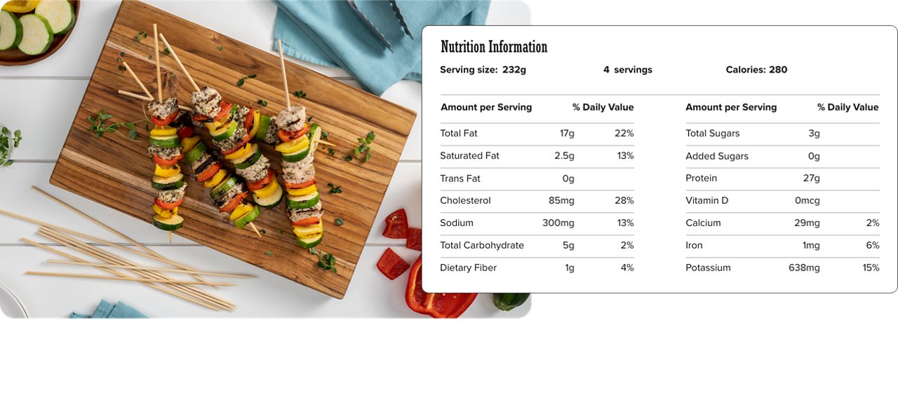 Image of nutrition information for Grilled Italian Chicken Kabobs including serving size of 232 grams, 4 servings per recipe, and 280 calories per serving.