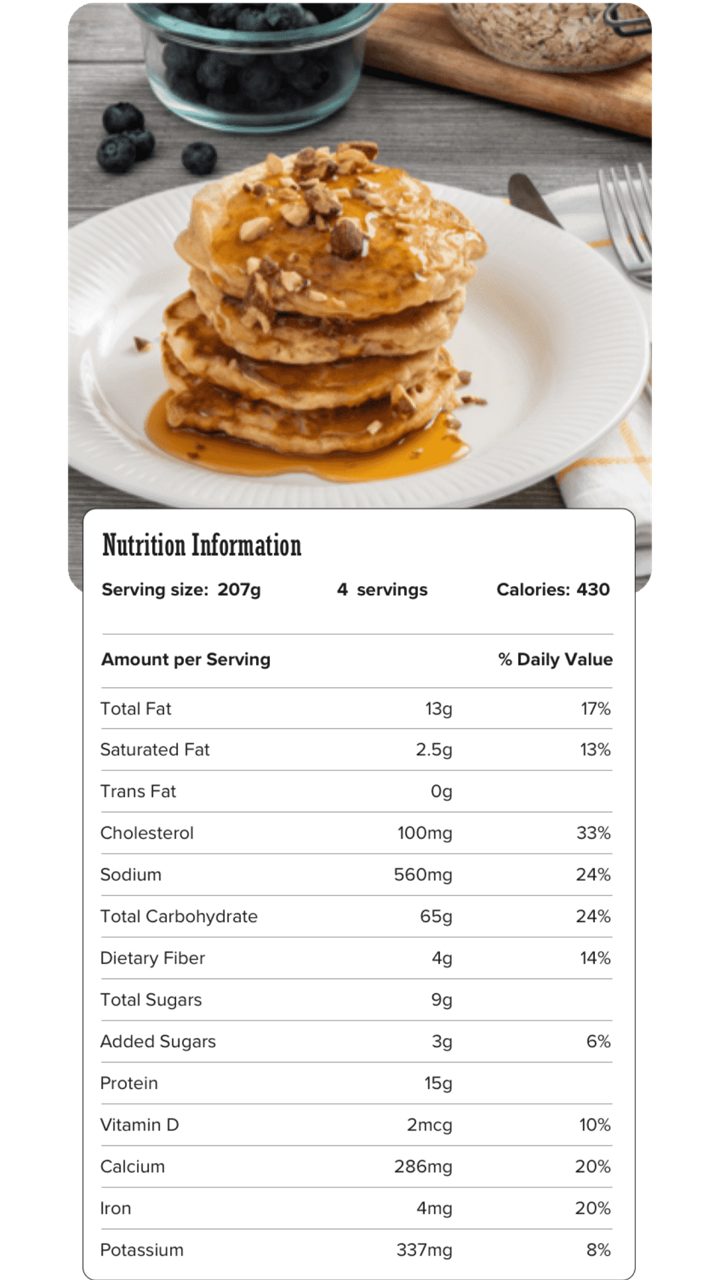 Image of nutrition information for Low-fat Oatmeal Pancakes including serving size of 207 grams, 4 servings per recipe, and 430 calories per serving.