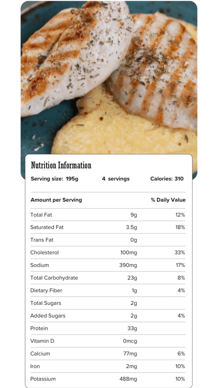 Image of nutrition information for Low-fat Parmesan Chicken & Polenta including serving size of 195 grams, 4 servings per recipe, and 310 calories per serving.