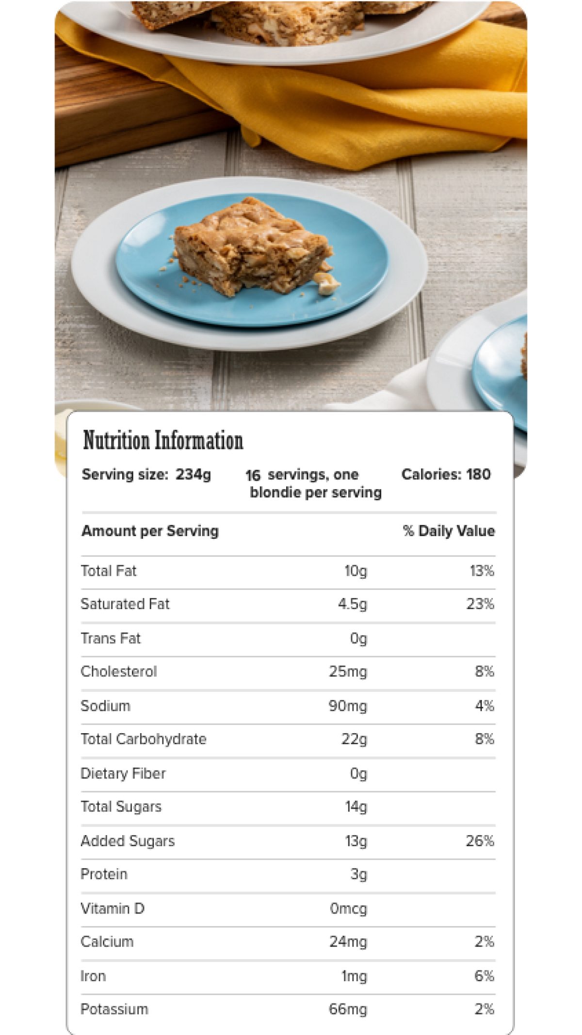 Image of nutrition information for Brown-Butter Cashew Blondies including serving size of 41 grams, 16 servings per recipe, one blondie per serving, and 180 calories per serving.