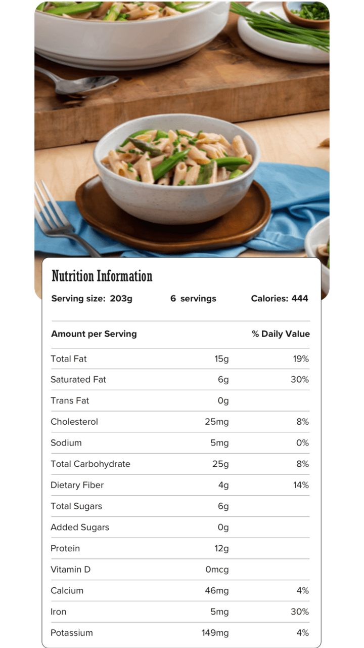 Image of nutrition information for Penne with Asparagus & Snap Peas including serving size of 203 grams, 6 servings per recipe, and 444 calories per serving.