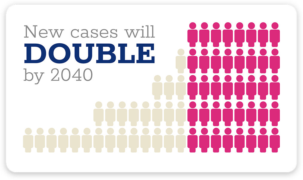 case-double-2040