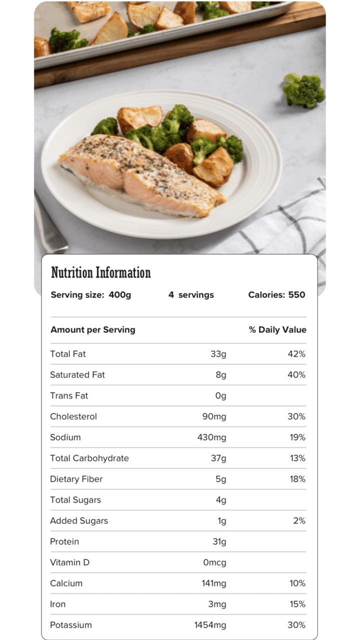 Image of nutrition information for Sheet Pan Salmon with Potatoes & Broccoli including serving size of 400 grams, 4 servings per recipe, and 550 calories per serving.