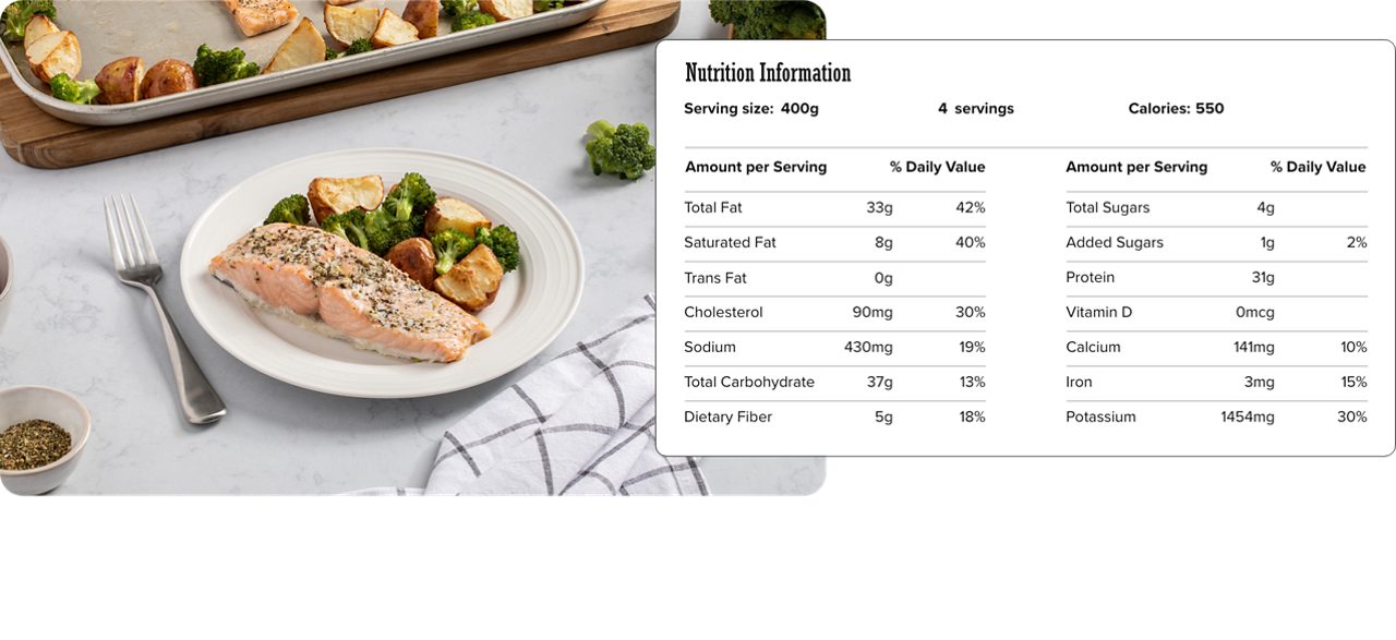 Image of nutrition information for Sheet Pan Salmon with Potatoes & Broccoli including serving size of 400 grams, 4 servings per recipe, and 550 calories per serving.